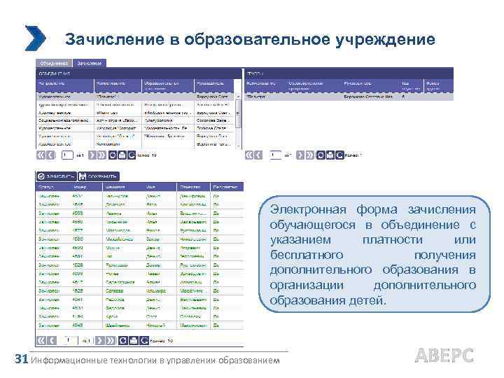 Зачисление в образовательное учреждение Электронная форма зачисления обучающегося в объединение с указанием платности или