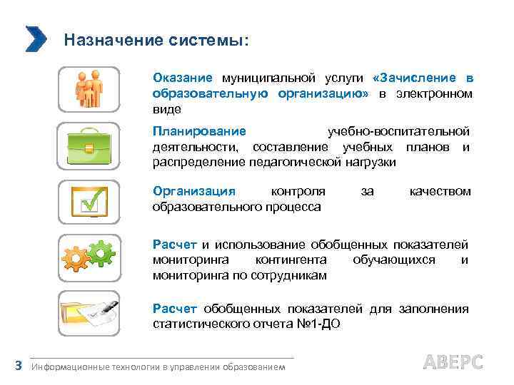 Назначение системы: Оказание муниципальной услуги «Зачисление в образовательную организацию» в электронном виде Планирование учебно-воспитательной