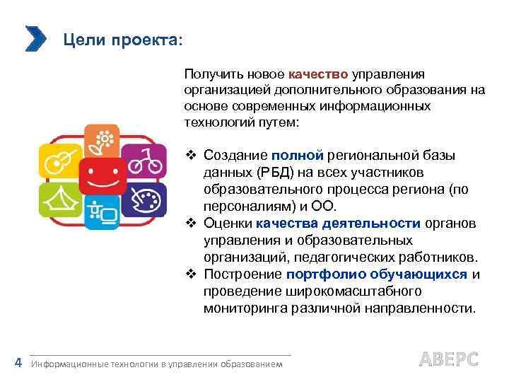 Цели проекта: Получить новое качество управления организацией дополнительного образования на основе современных информационных технологий