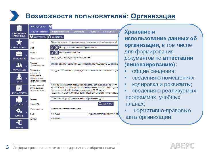 Возможности пользователей: Организация Хранение и использование данных об организации, в том числе для формирования