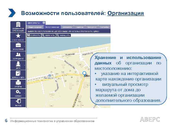 Возможности пользователей: Организация Хранение и использование данных об организации по местоположению: • указание на