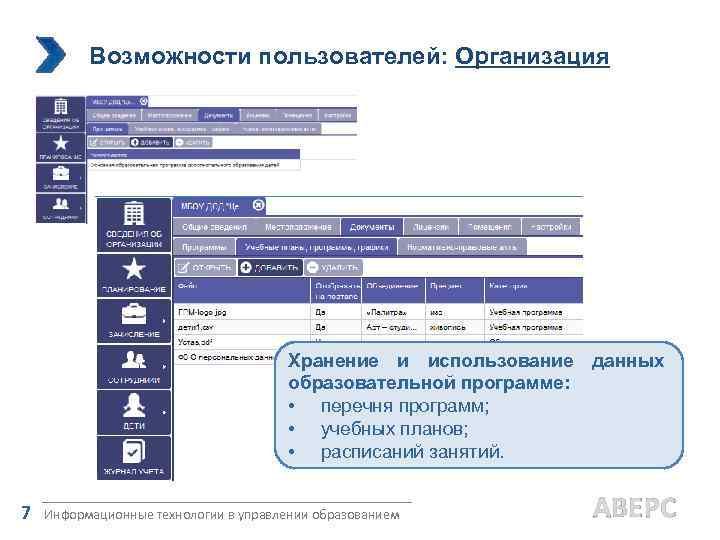 Возможности пользователей: Организация Хранение и использование данных образовательной программе: • перечня программ; • учебных