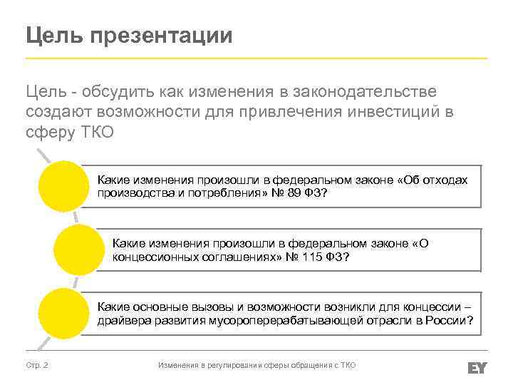 Цель презентации Цель - обсудить как изменения в законодательстве создают возможности для привлечения инвестиций