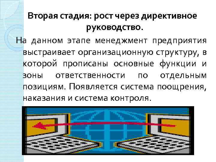 Вторая стадия: рост через директивное руководство. На данном этапе менеджмент предприятия выстраивает организационную структуру,