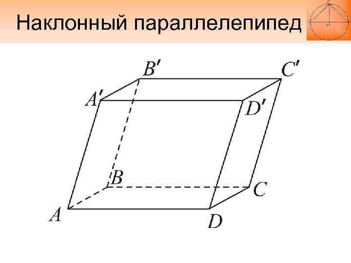 Наклонный параллелепипед. Объем наклонного параллелепипеда формула. Наклонный параллелепипед элементы. Построение параллелепипеда наклонного. Площадь наклонного параллелепипеда.