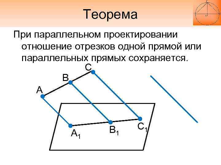 При параллельном проектировании изображением отрезка является