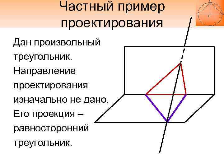 Изображение пространственных фигур в параллельной проекции