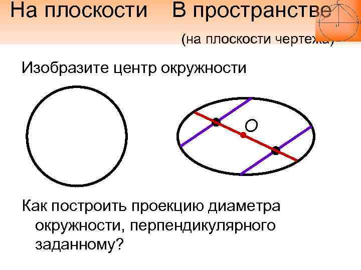 Изображением чего является большая окружность на виде сверху рис 217 г