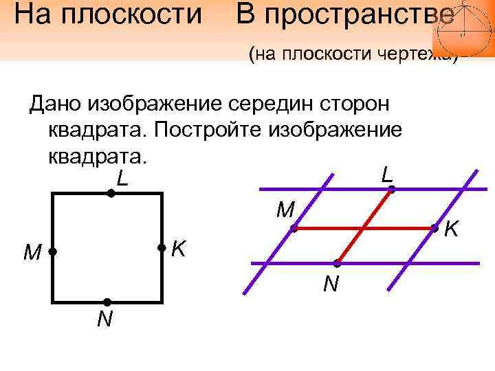 Прямые параллельные сторонам квадрата. Параллельное проектирование квадрата. При параллельном проектировании квадрат на плоскости а. Изображение квадрата на плоскости. Постройте изображение квадрата.