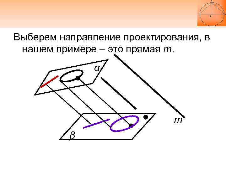 При параллельном проектировании изображением отрезка является