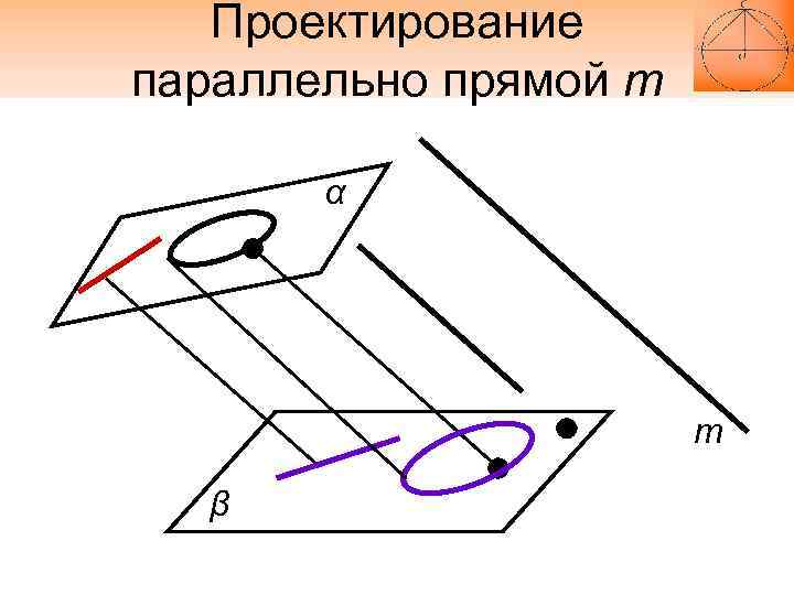 Индивидуальный проект параллельное проектирование