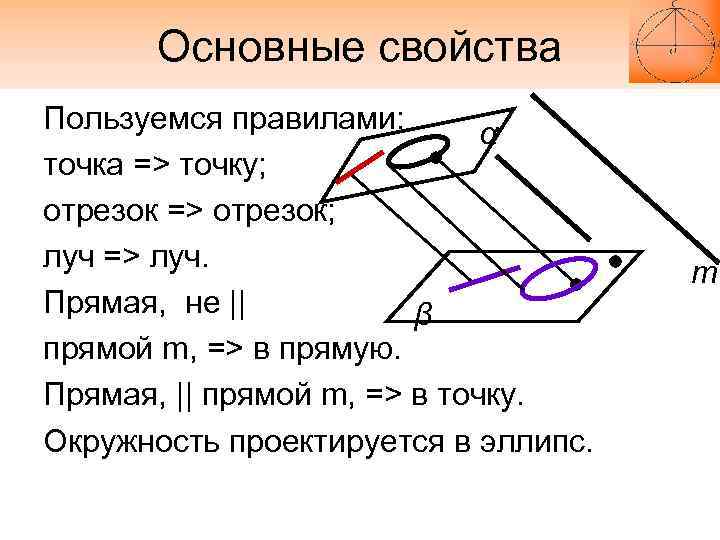 При параллельном проектировании изображением отрезка является