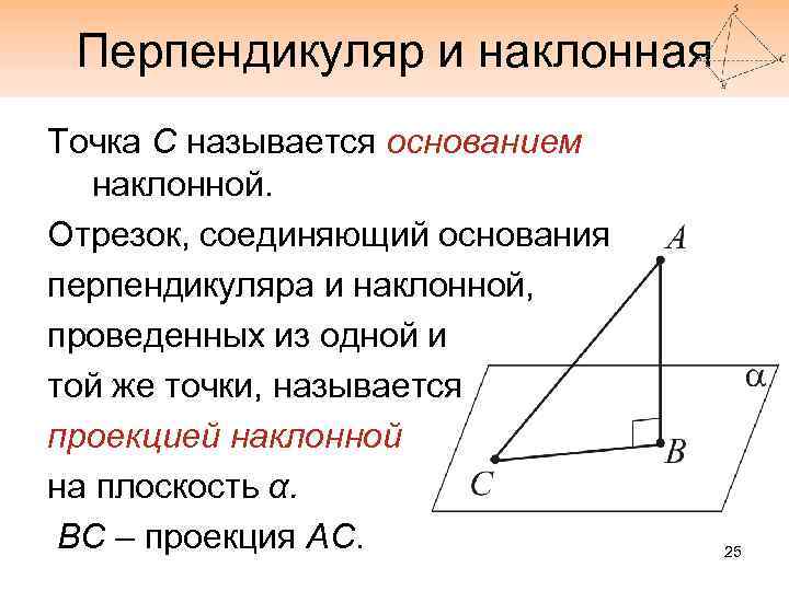 Перпендикуляр и наклонная Точка С называется основанием наклонной. Отрезок, соединяющий основания перпендикуляра и наклонной,