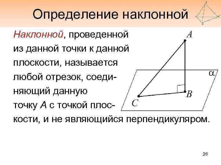 Определение наклонной Наклонной, проведенной из данной точки к данной плоскости, называется любой отрезок, соединяющий