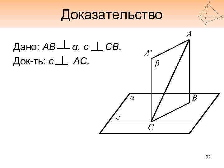 Доказательство А Дано: АВ Док-ть: с α, с АС. СВ. А’ β α В