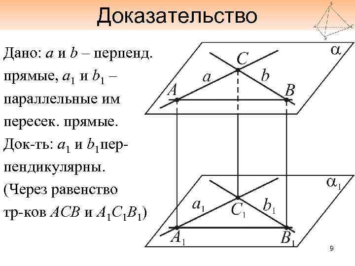 Доказательство Дано: а и b – перпенд. прямые, а 1 и b 1 –