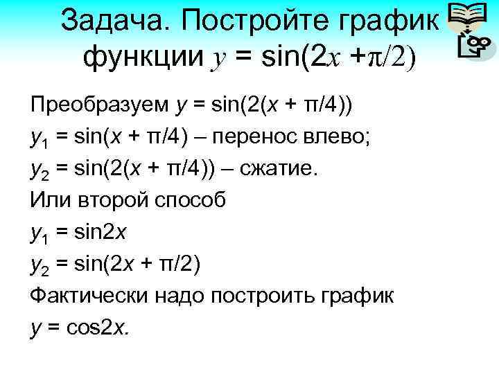 Задача. Постройте график функции y = sin(2 x +π/2) Преобразуем y = sin(2(x +