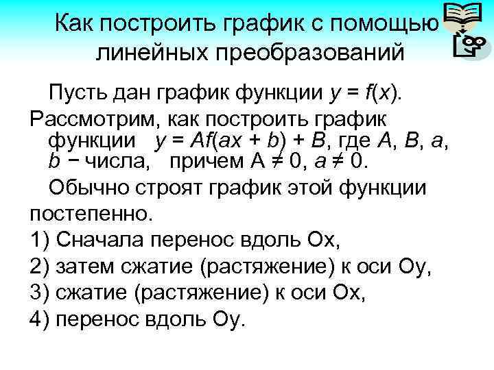 Как построить график с помощью линейных преобразований Пусть дан график функции y = f(x).