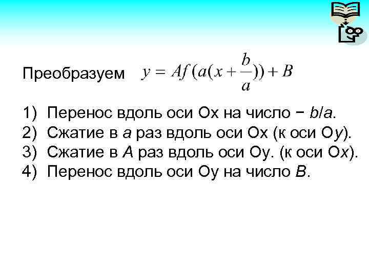 Преобразуем 1) 2) 3) 4) Перенос вдоль оси Ох на число − b/a. Сжатие