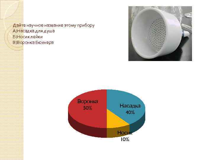 Дайте научное название этому прибору А)Насадка для душа Б)Носик лейки В)Воронка Бюхнера Воронка 50%