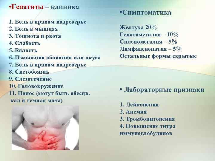  • Гепатиты – клиника 1. Боль в правом подреберье 2. Боль в мышцах