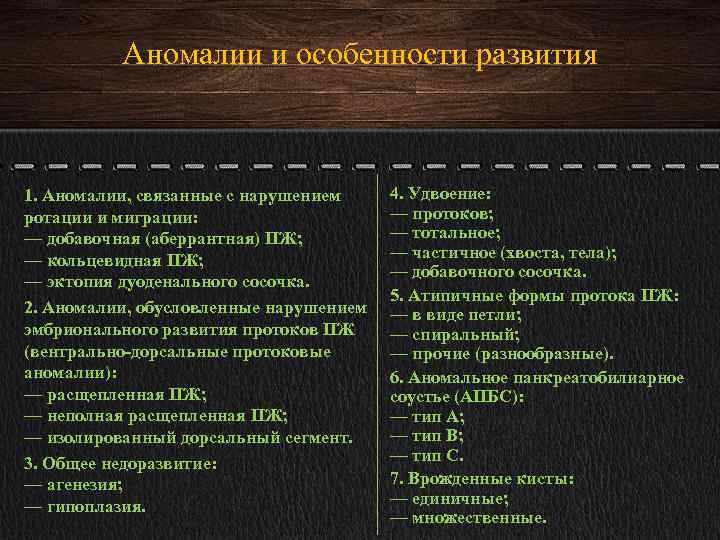 Аномалии и особенности развития 1. Аномалии, связанные с нарушением ротации и миграции: — добавочная