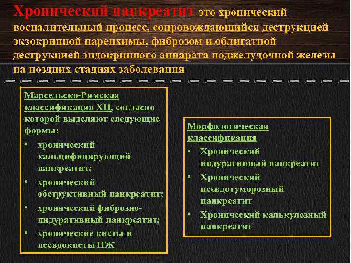 Хронический панкреатит это хронический воспалительный процесс, сопровождающийся деструкцией экзокринной паренхимы, фиброзом и облигатной деструкцией