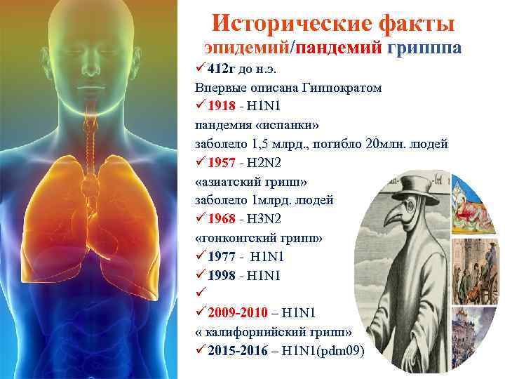 Исторические факты эпидемий/пандемий грипппа ü 412 г до н. э. Впервые описана Гиппократом ü