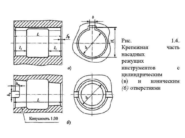 Рис. 1. 4. Крепежная часть насадных режущих инструментов с цилиндрическим (в) и коническим (6)
