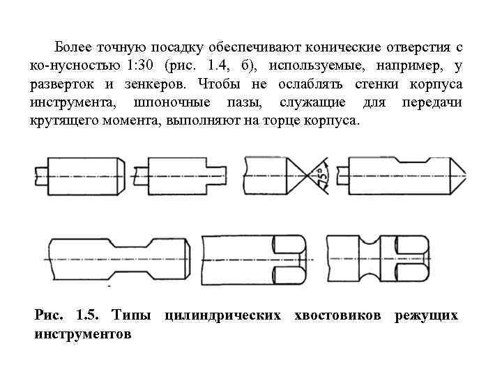 Более точную посадку обеспечивают конические отверстия с ко нусностью 1: 30 (рис. 1. 4,