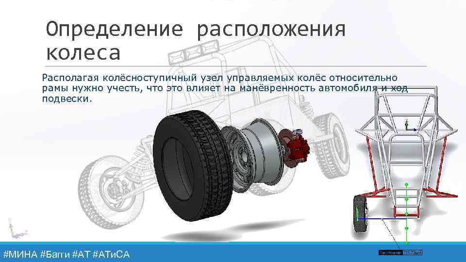 Определение расположения колеса Располагая колёсноступичный узел управляемых колёс относительно рамы нужно учесть, что это