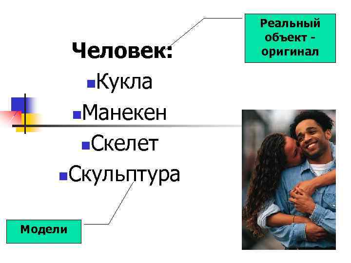 Человек: n. Кукла n. Манекен n. Скелет n. Скульптура Модели Реальный объект оригинал 