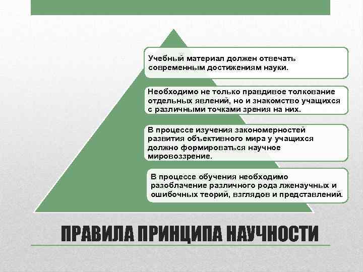 Учебный материал должен отвечать современным достижениям науки. Необходимо не только правдивое толкование отдельных явлений,