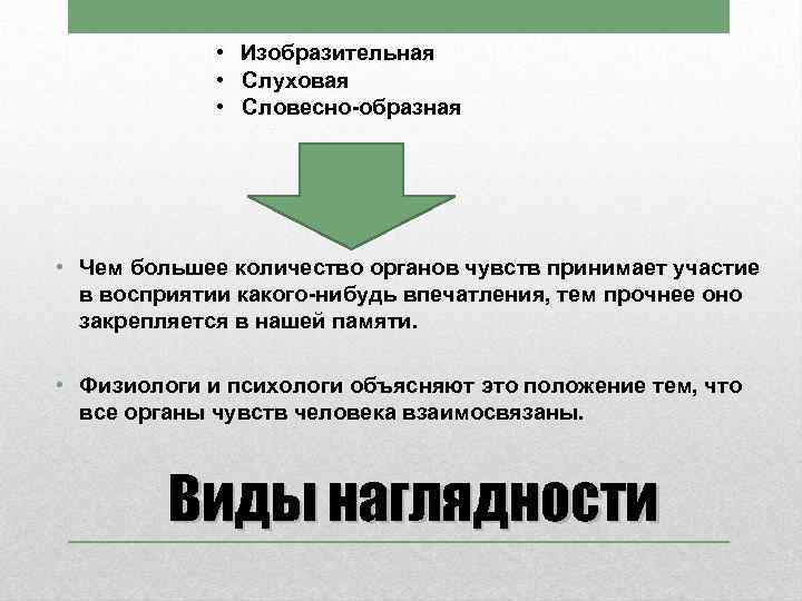  • Изобразительная • Слуховая • Словесно-образная • Чем большее количество органов чувств принимает