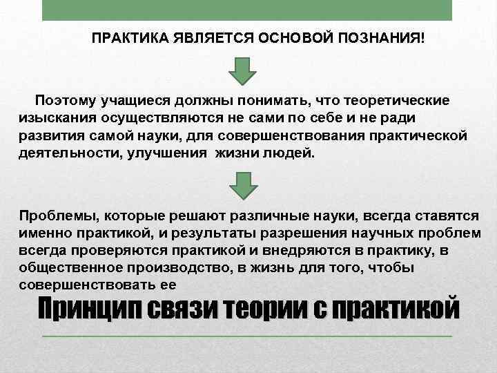 ПРАКТИКА ЯВЛЯЕТСЯ ОСНОВОЙ ПОЗНАНИЯ! Поэтому учащиеся должны понимать, что теоретические изыскания осуществляются не сами