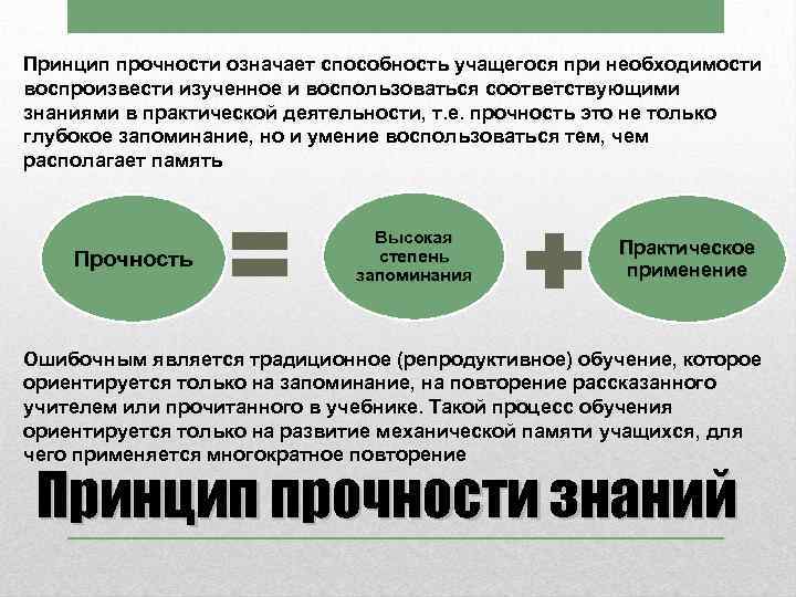 Принцип прочности означает способность учащегося при необходимости воспроизвести изученное и воспользоваться соответствующими знаниями в