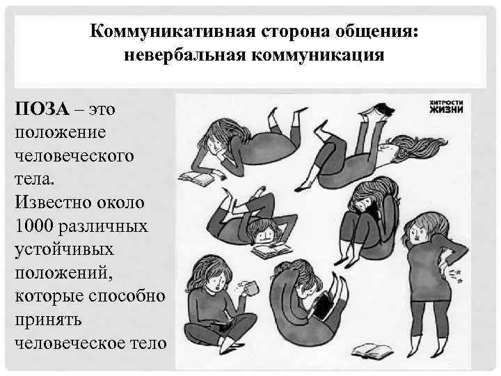 Коммуникативная сторона общения: невербальная коммуникация ПОЗА – это положение человеческого тела. Известно около 1000