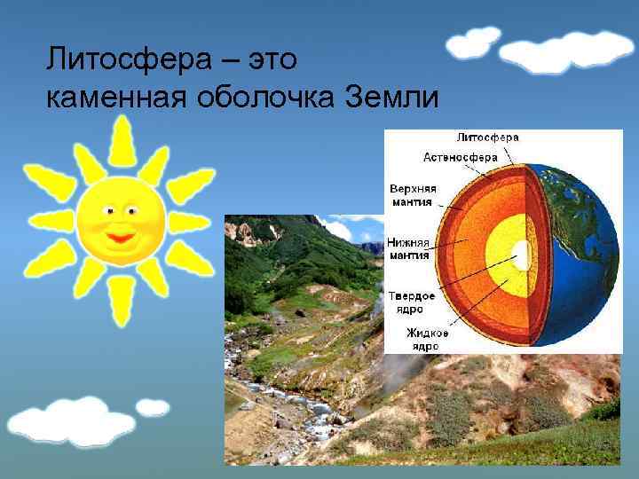 Географическая оболочка презентация 5 класс