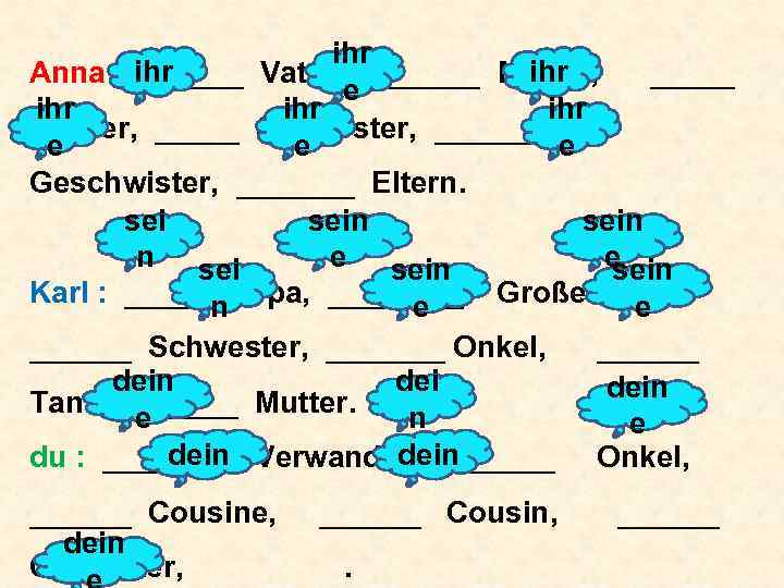 ihr ihr Anna : ______ Vater, ______ Mutter, _____ e ihr ihr Bruder, _____