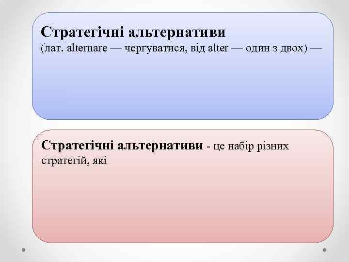 Стратегічні альтернативи (лат. alternare — чергуватися, від alter — один з двох) — Стратегічні