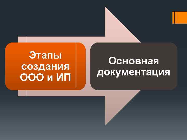 Этапы создания ООО и ИП Основная документация 