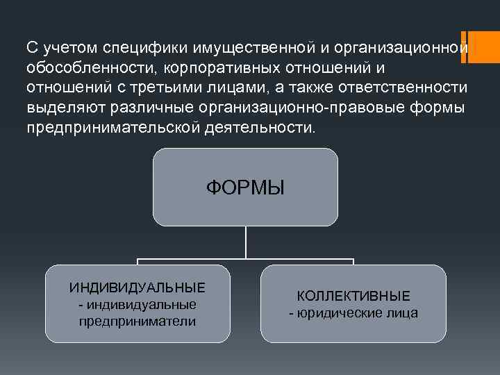 С учетом специфики имущественной и организационной обособленности, корпоративных отношений и отношений с третьими лицами,