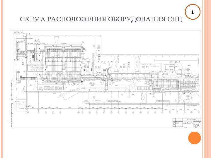 Карта цехов чтпз