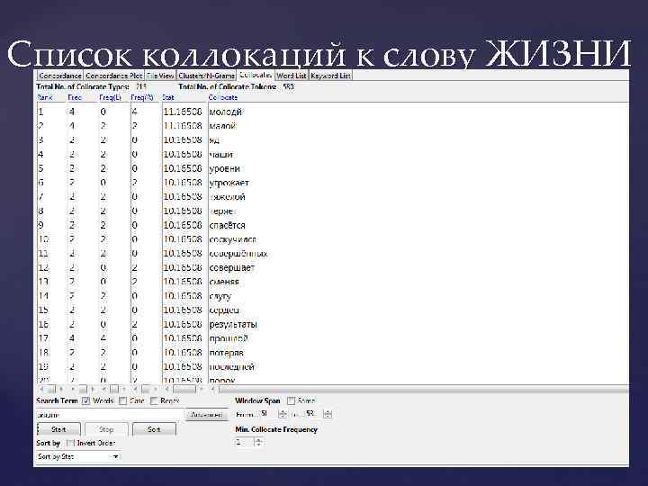 Список коллокаций к слову ЖИЗНИ 