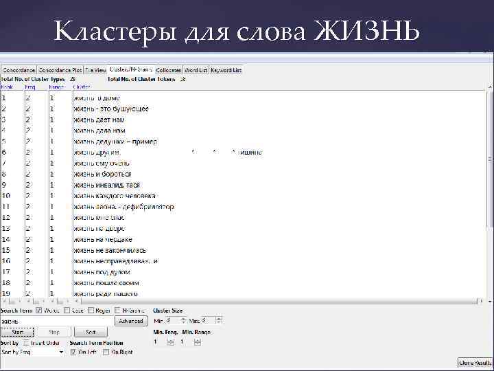 Кластеры для слова ЖИЗНЬ 