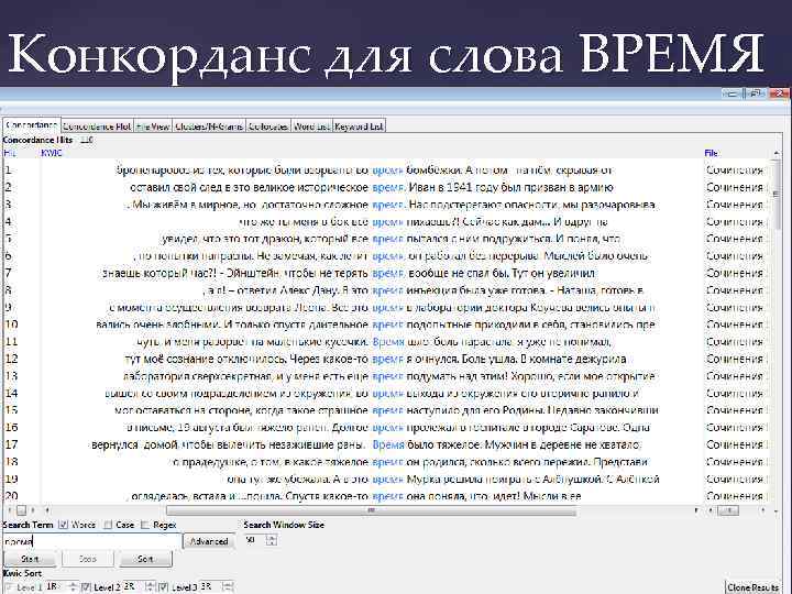 Конкорданс для слова ВРЕМЯ 