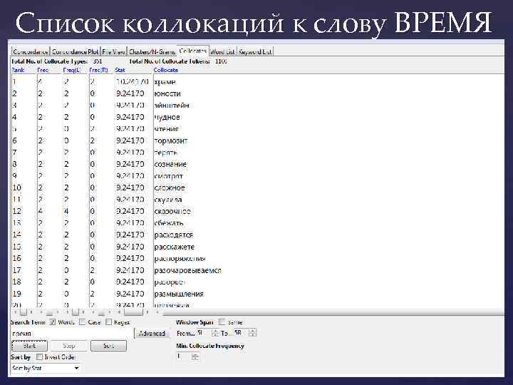 Список коллокаций к слову ВРЕМЯ 