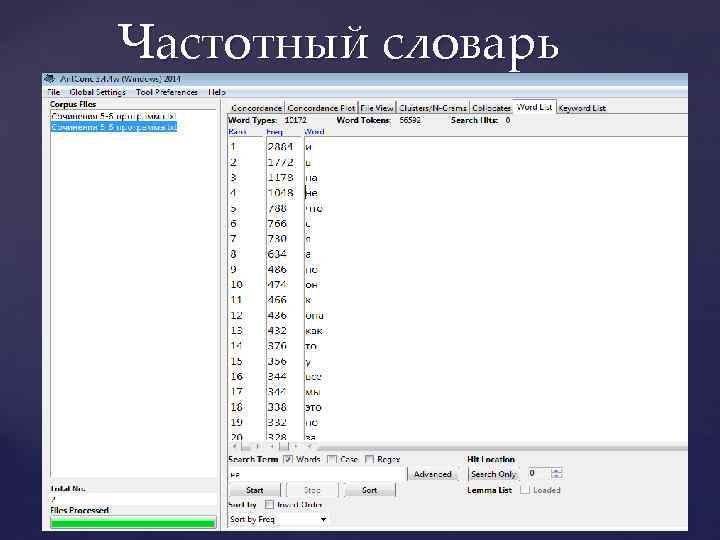 Частотный словарь 