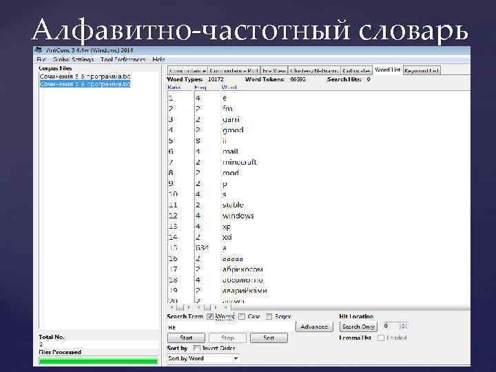 Алфавитно-частотный словарь 