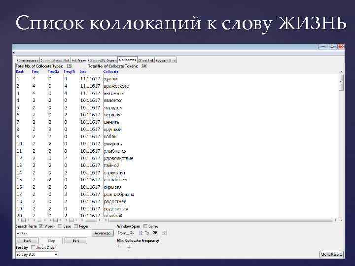 Список коллокаций к слову ЖИЗНЬ 